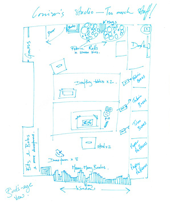A hand-drawn layout of Louisa's studio